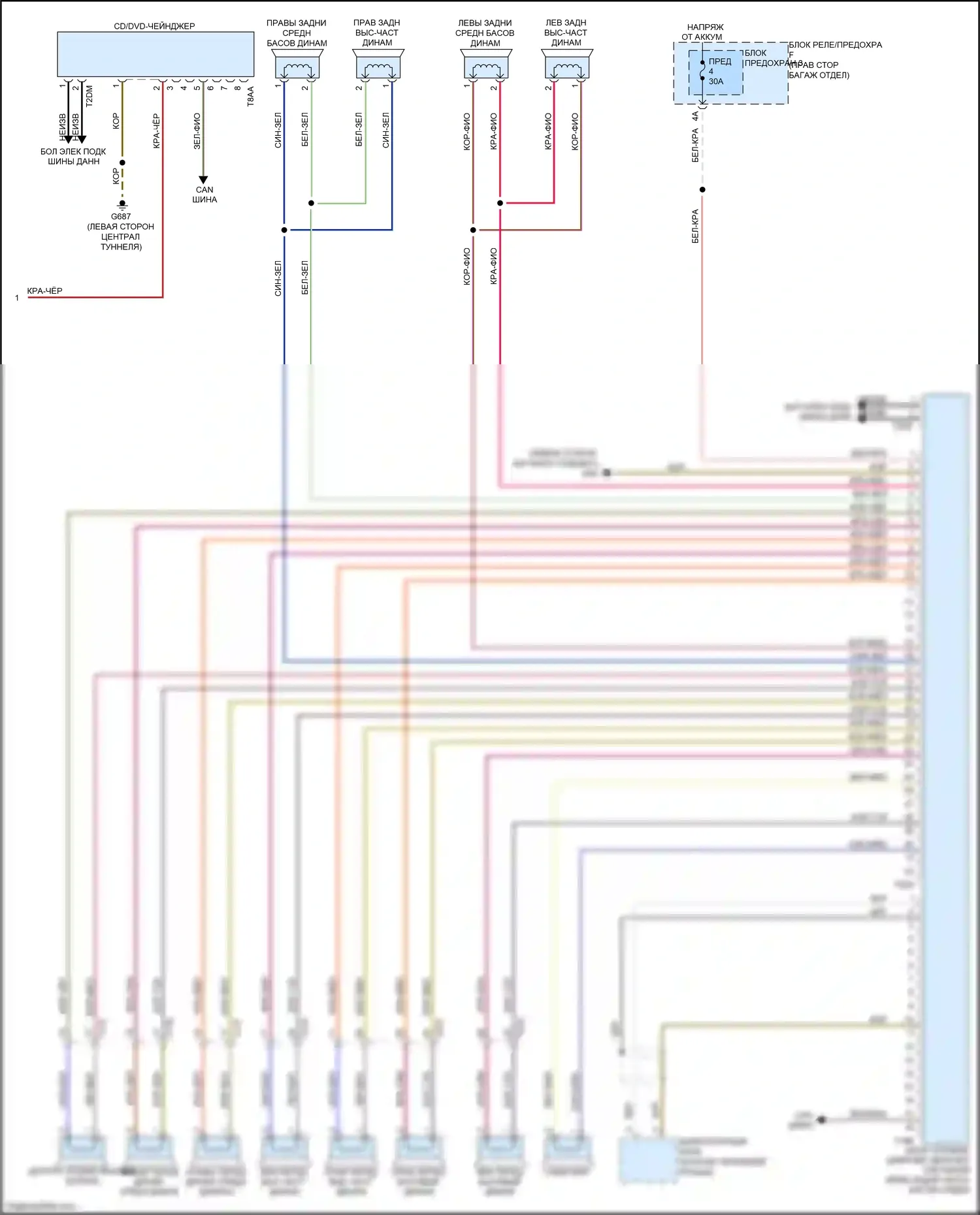 RS5 Audi 8T рестайлинг (2012-2016): Электросхема магнитола, кабриолет премиум mmi (2 из 2) 