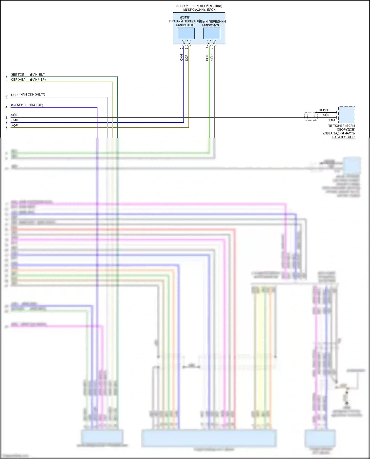 RS5 Audi 8T рестайлинг (2012-2016): Электросхема мультимедийного интерфейса (2 из 2) 
