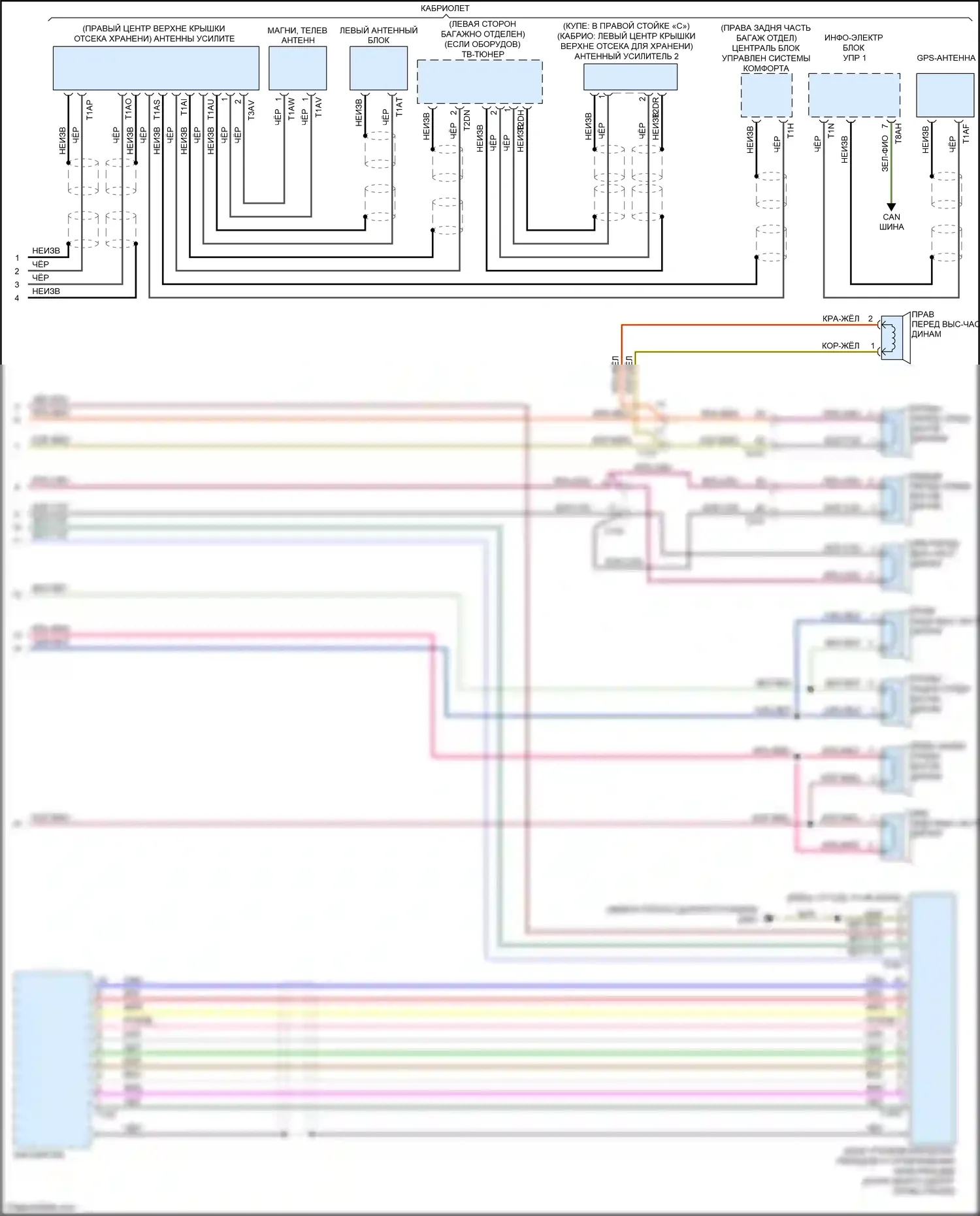 RS5 Audi 8T рестайлинг (2012-2016): Электросхема радиосистемы, базовая информационно-развлекательная система (2 из 2) 