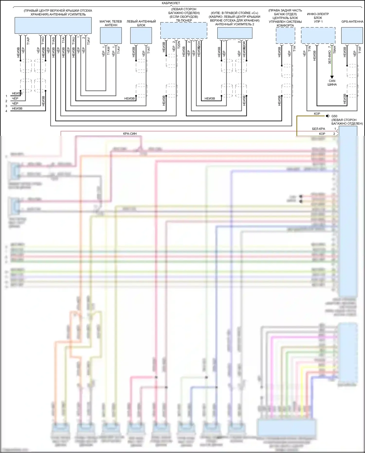 RS5 Audi 8T рестайлинг (2012-2016): Электросхема радиосистемы, стандартная информационно-развлекательная система (2 из 2) 