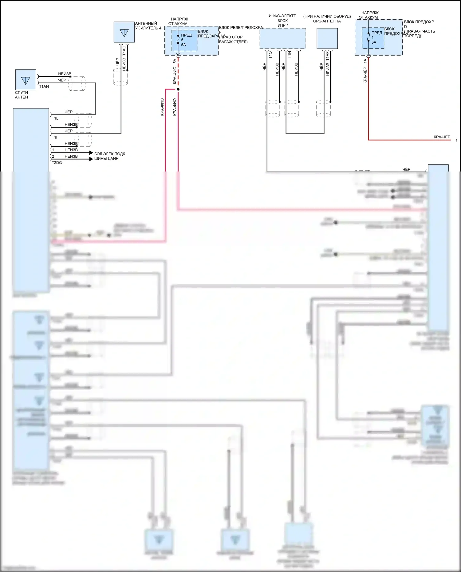 RS5 Audi 8T рестайлинг (2012-2016): Радиосхема, кабриолет премиум mmi (1 из 2) 