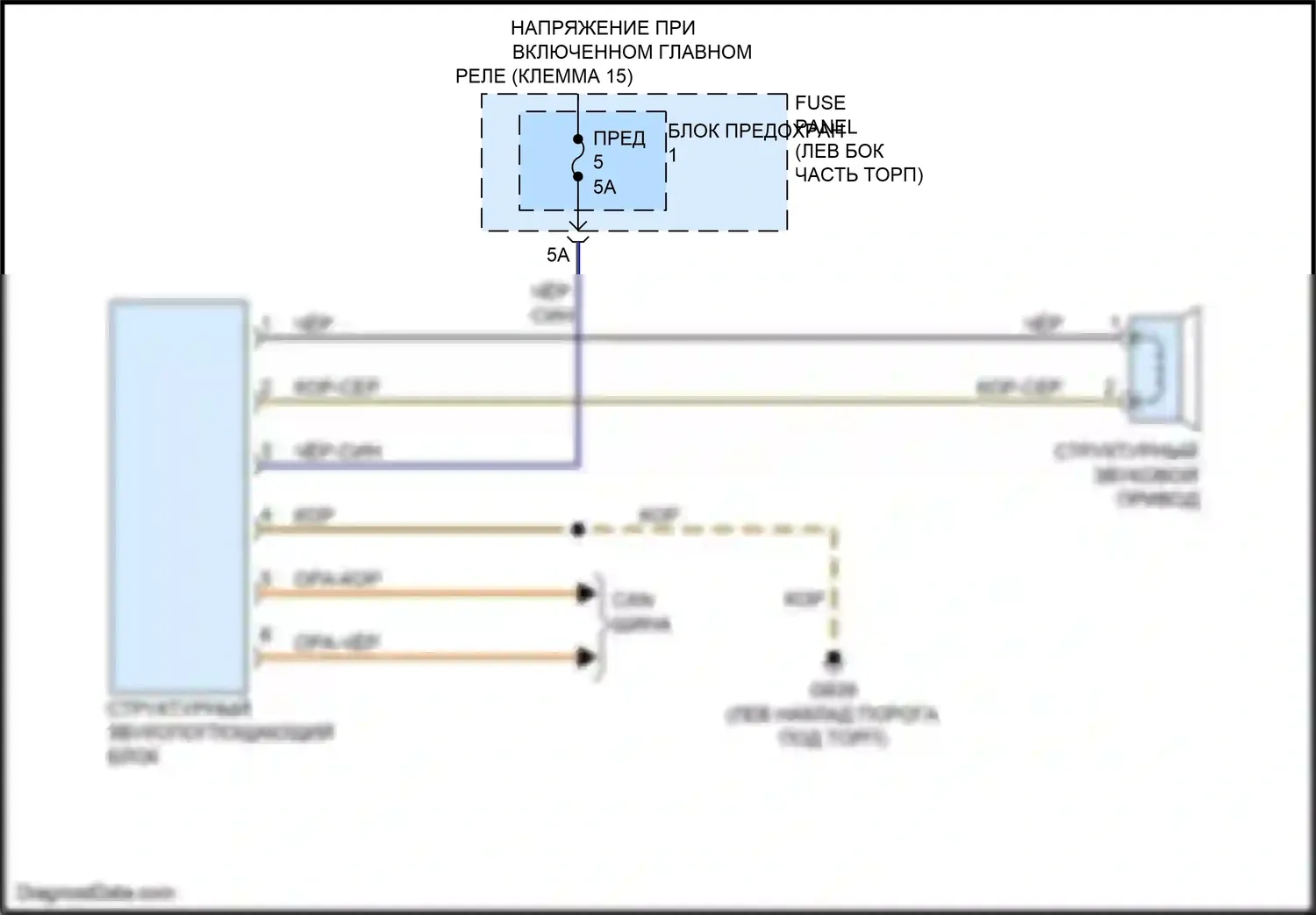 RS5 Audi 8T рестайлинг (2012-2016): Структурная электросхема звукового привода 