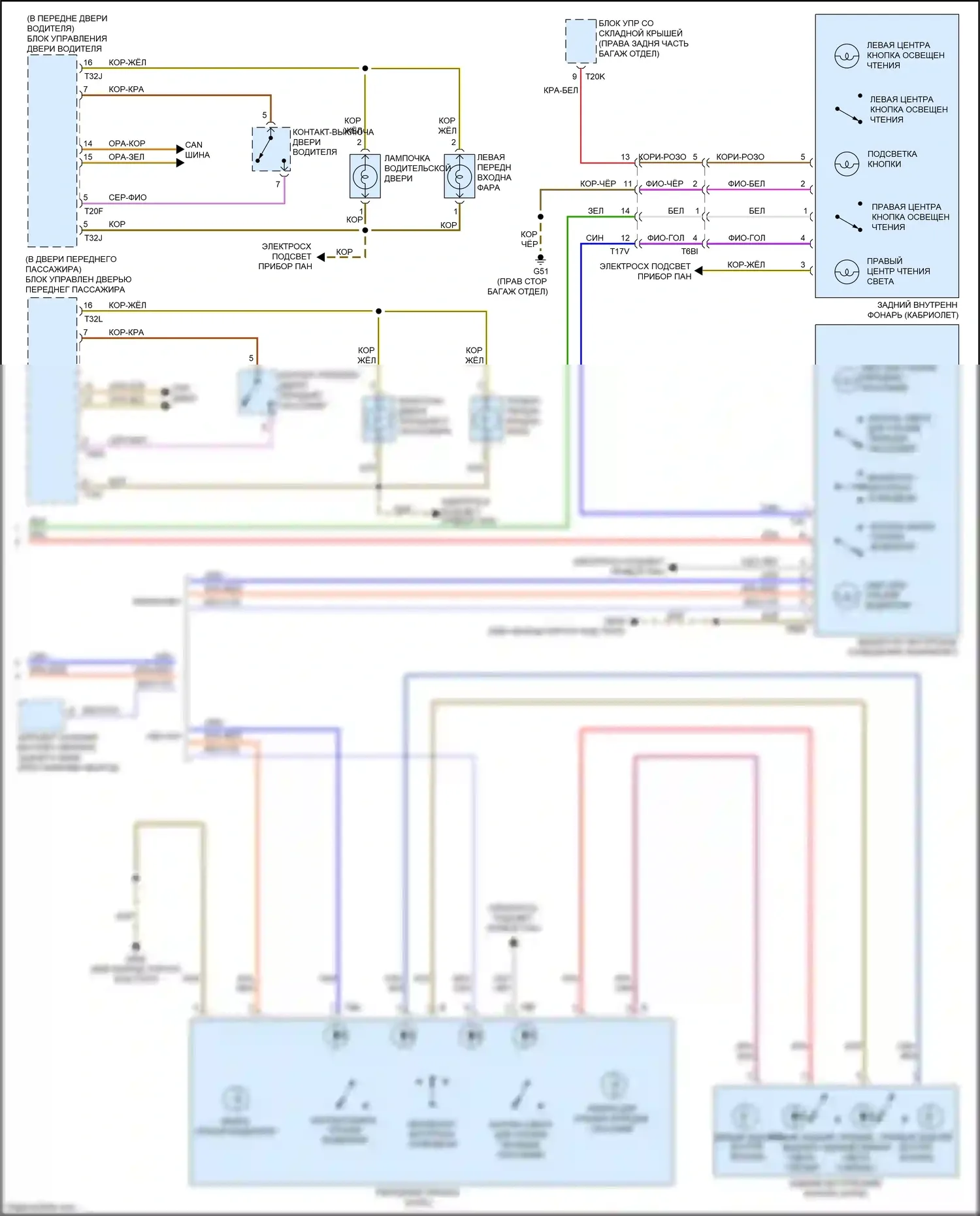 RS5 Audi 8T рестайлинг (2012-2016): Электросхема освещения салона (2 из 2) 