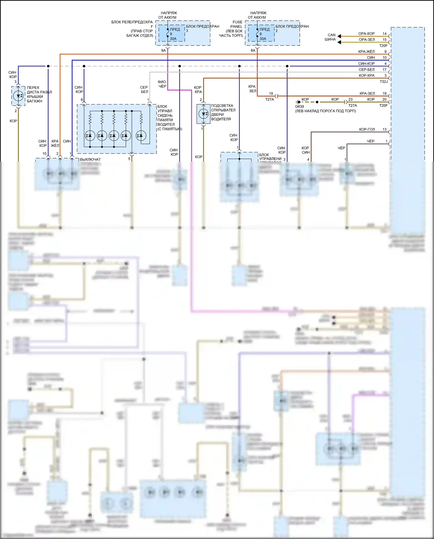 RS5 Audi 8T рестайлинг (2012-2016): Электросхема подсветки приборной панели (2 из 2) 
