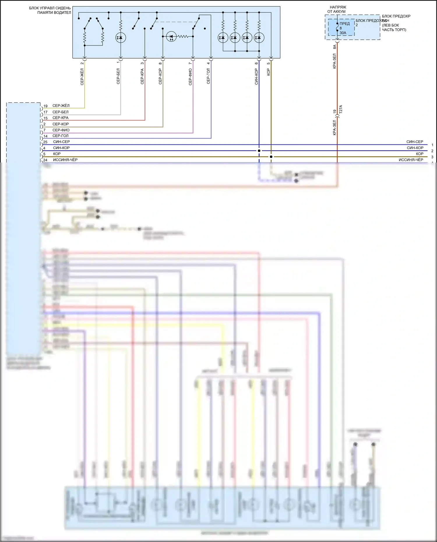 RS5 Audi 8T рестайлинг (2012-2016): Электросхема памяти зеркал (1 из 2) 