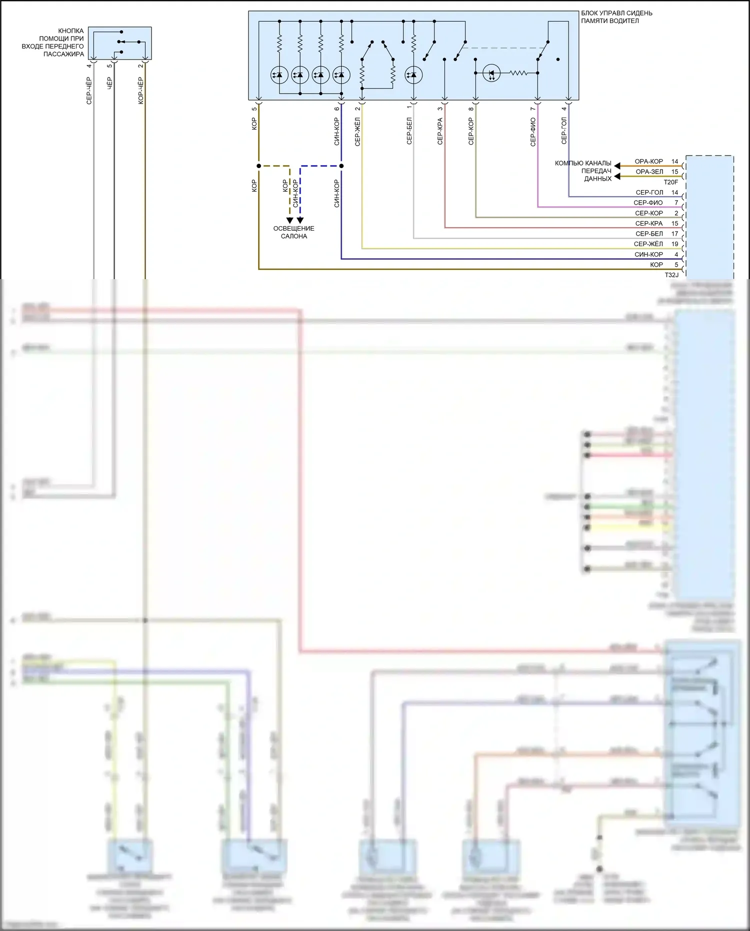 RS5 Audi 8T рестайлинг (2012-2016): Электросхема сиденья памяти пассажира (2 из 2) 