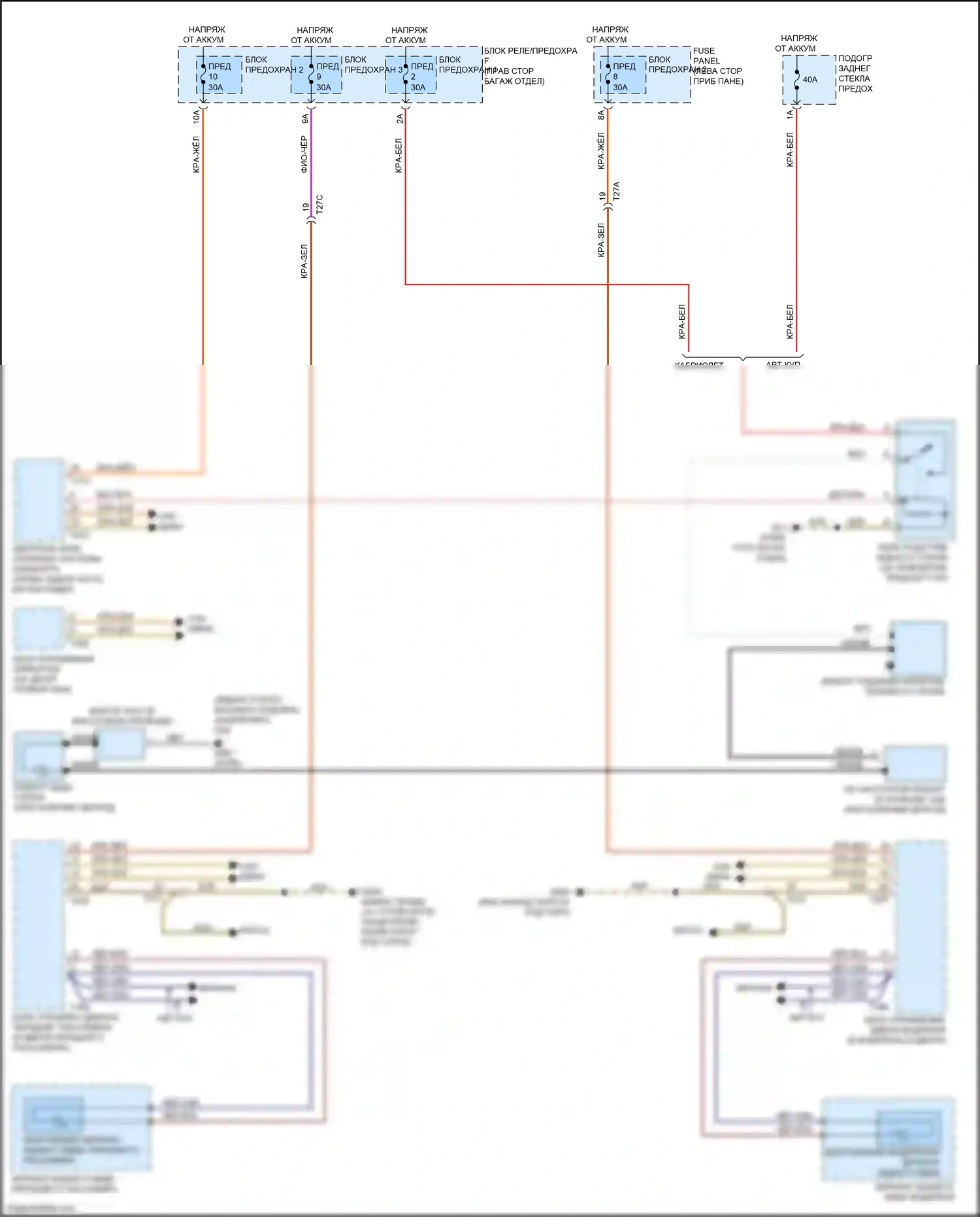 RS5 Audi 8T рестайлинг (2012-2016): Электросхема подогрева стекол 