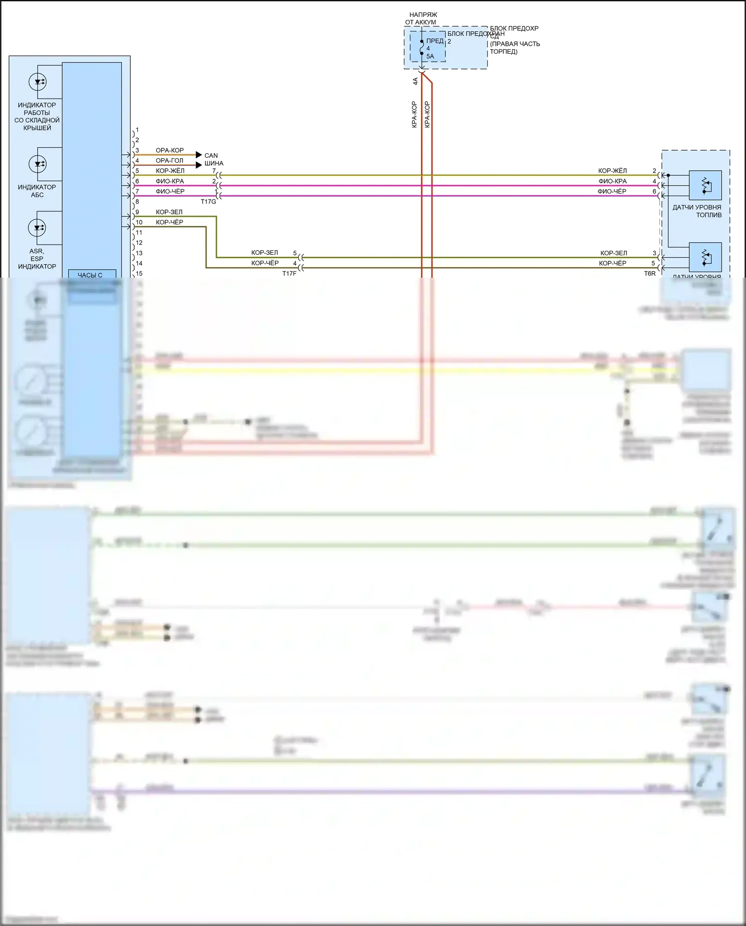 RS5 Audi 8T рестайлинг (2012-2016): Электросхема приборной панели 