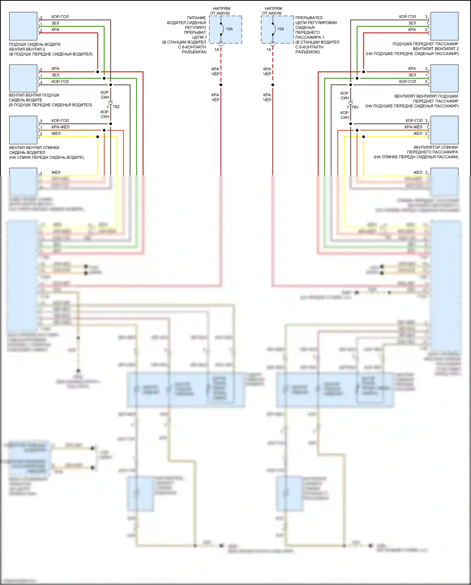 RS5 Audi 8T рестайлинг (2012-2016): Электросхема передних обогреваемых сидений, купе с памятью 