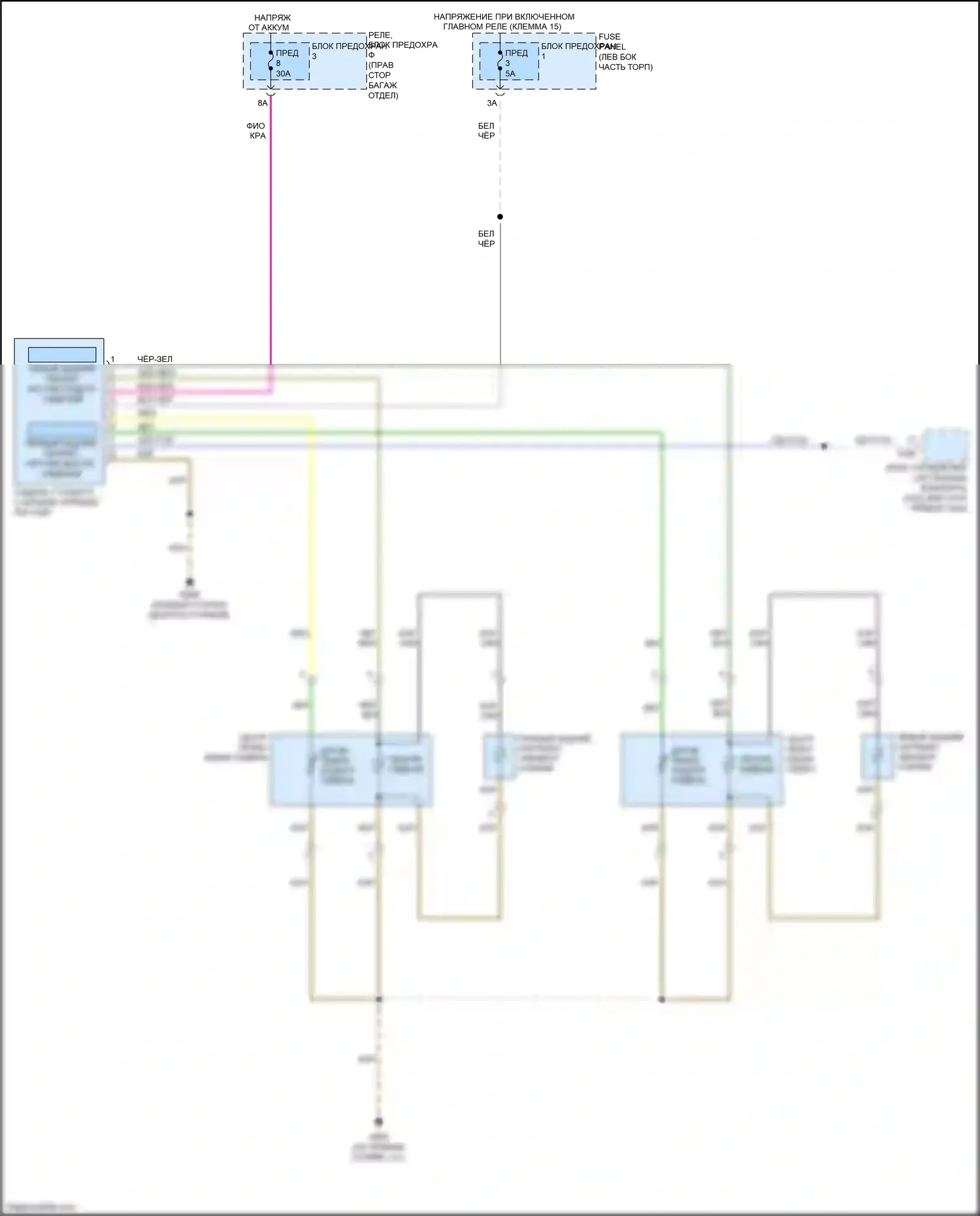 RS5 Audi 8T рестайлинг (2012-2016): Электросхема задних обогреваемых сидений, купе 