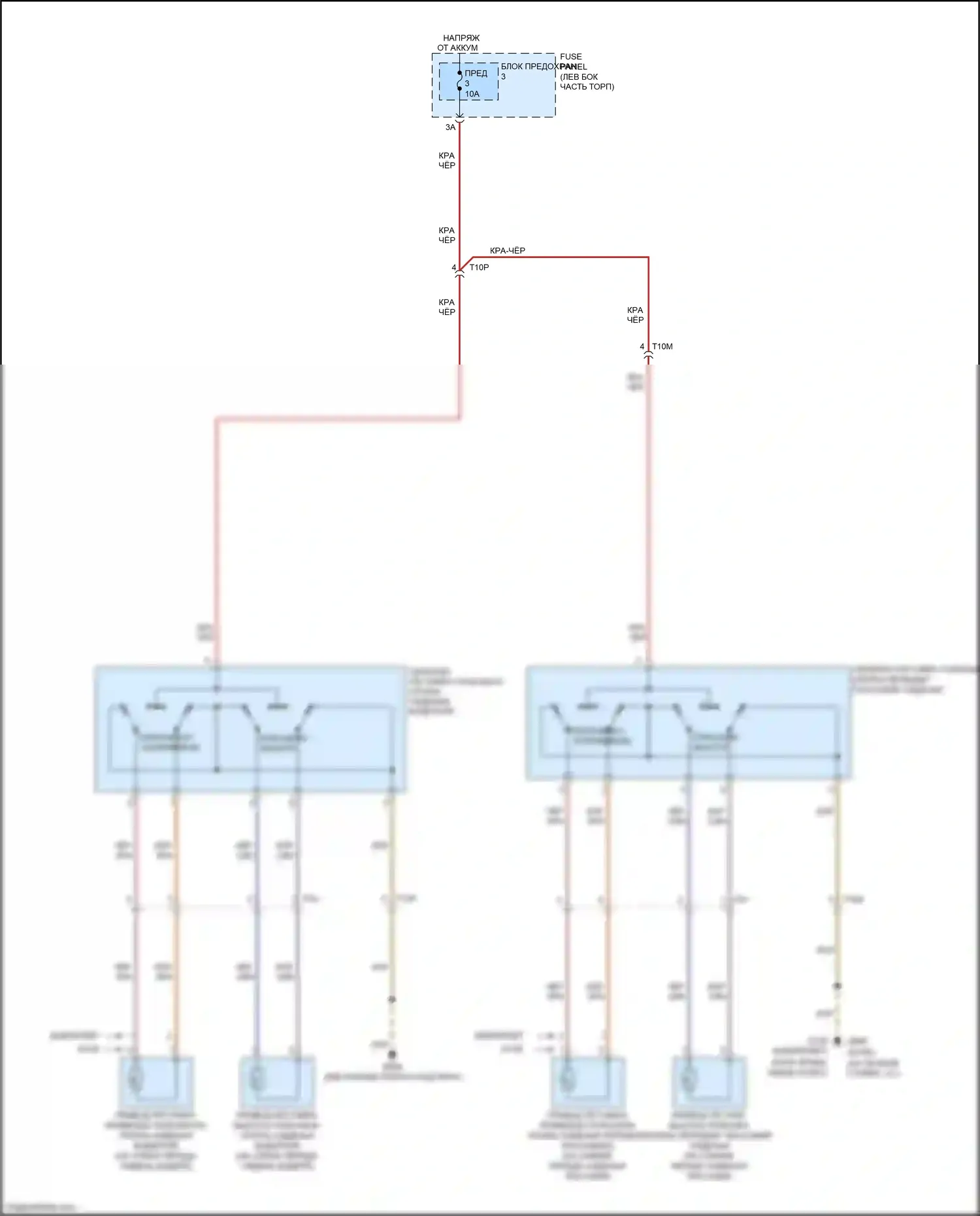 RS5 Audi 8T рестайлинг (2012-2016): Поясничная электросхема 