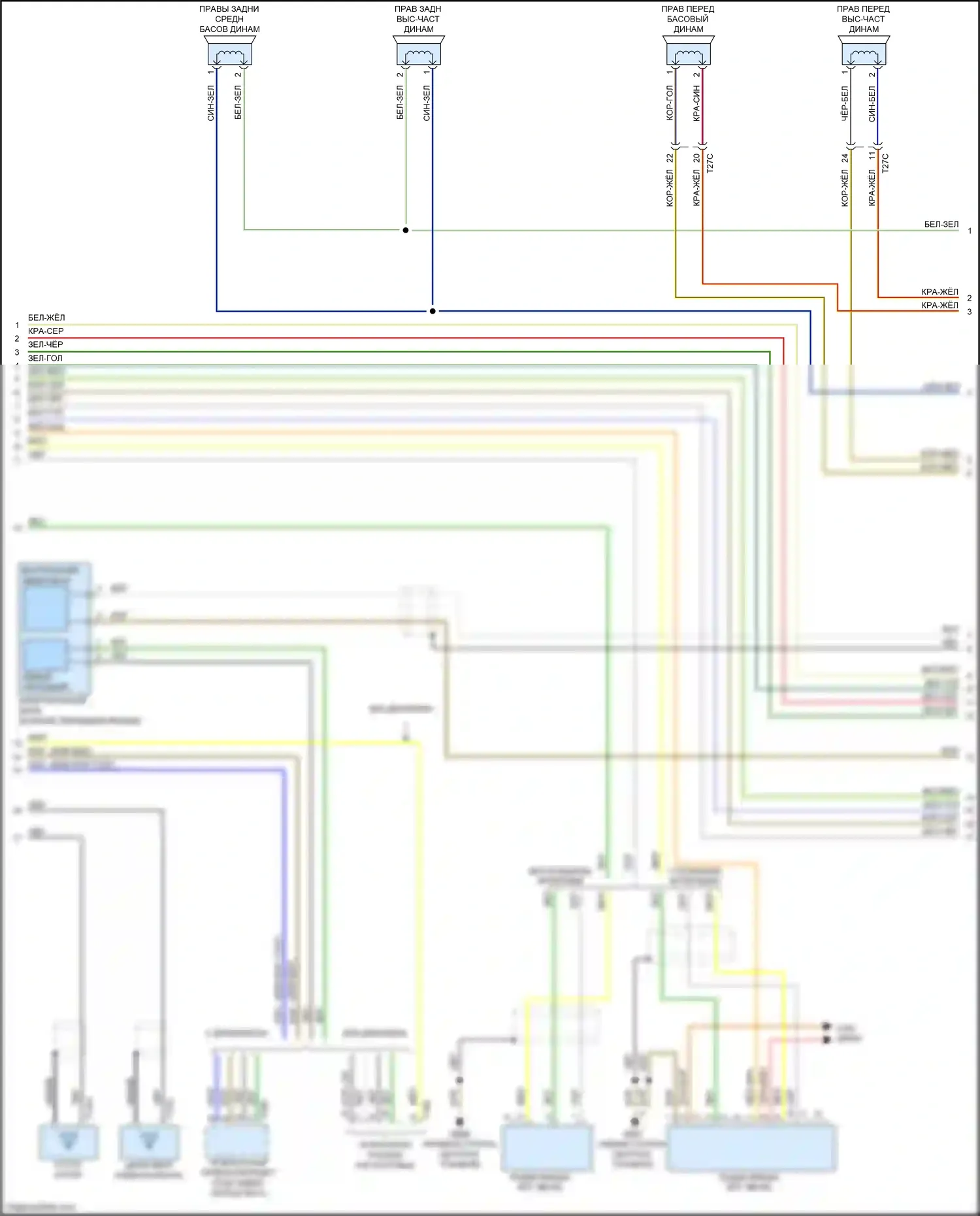 RS5 Audi 8T рестайлинг (2012-2016): Электросхема навигации, кабриолет премиум информационно-развлекательный (2 из 3) 