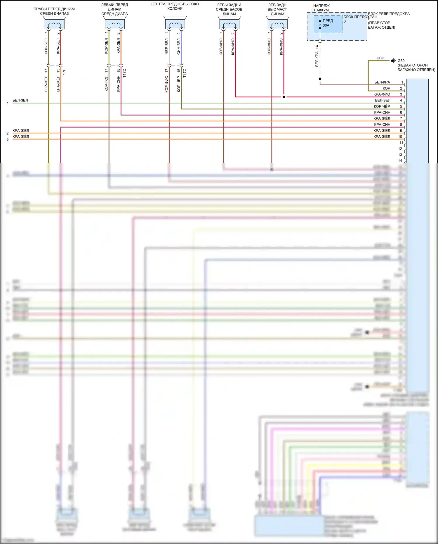 RS5 Audi 8T рестайлинг (2012-2016): Электросхема навигации, кабриолет премиум информационно-развлекательный (3 из 3) 