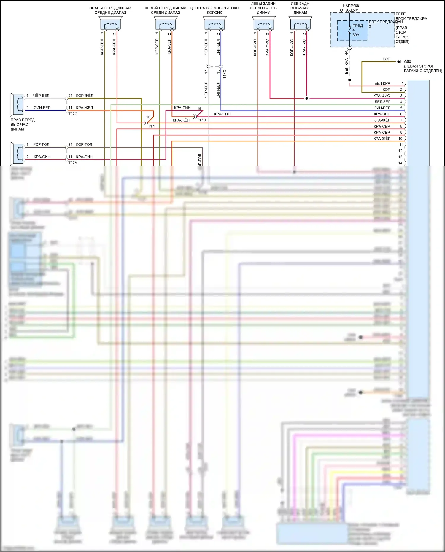 RS5 Audi 8T рестайлинг (2012-2016): Электросхема навигации, купе премиум информационно-развлекательная (2 из 2) 