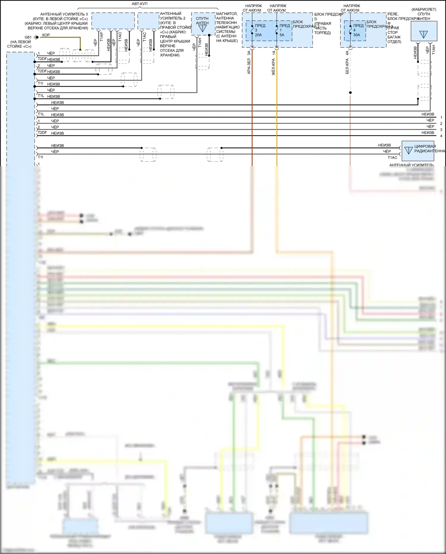 RS5 Audi 8T рестайлинг (2012-2016): Электросхема навигации, стандартные информационно-развлекательные системы (1 из 2) 