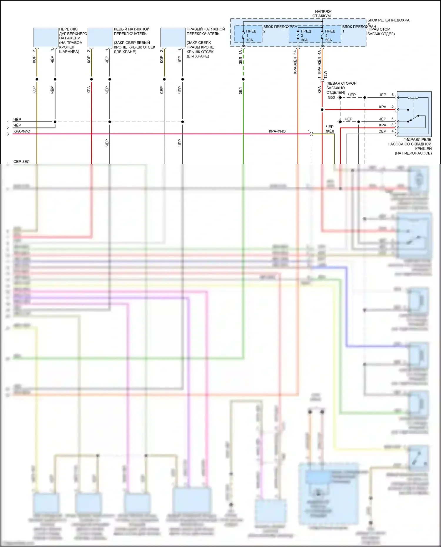 RS5 Audi 8T рестайлинг (2012-2016): Электросхема со складной крышей (2 из 2) 