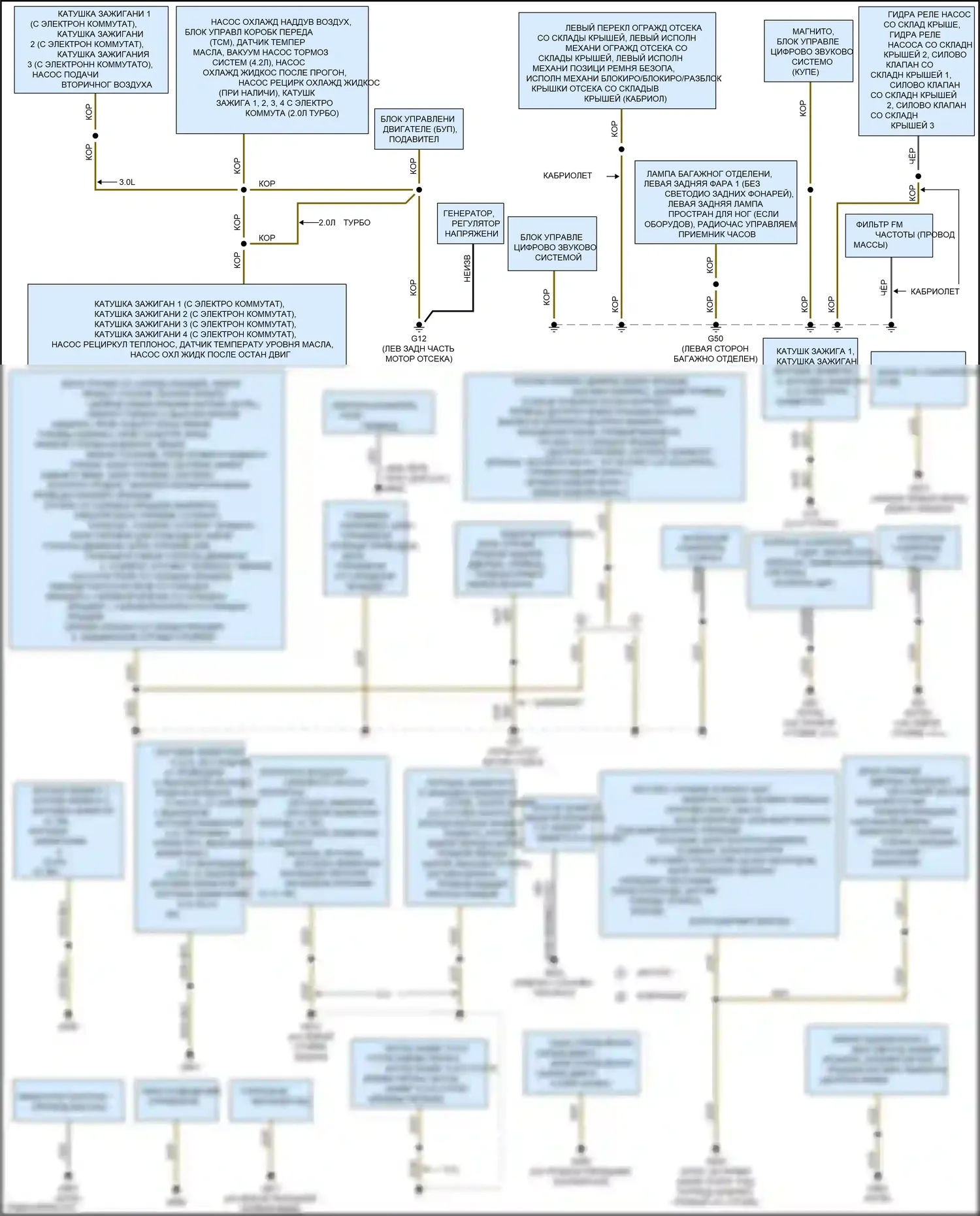 RS5 Audi 8T рестайлинг (2012-2016): Электросхема разводки массы (1 из 2) 