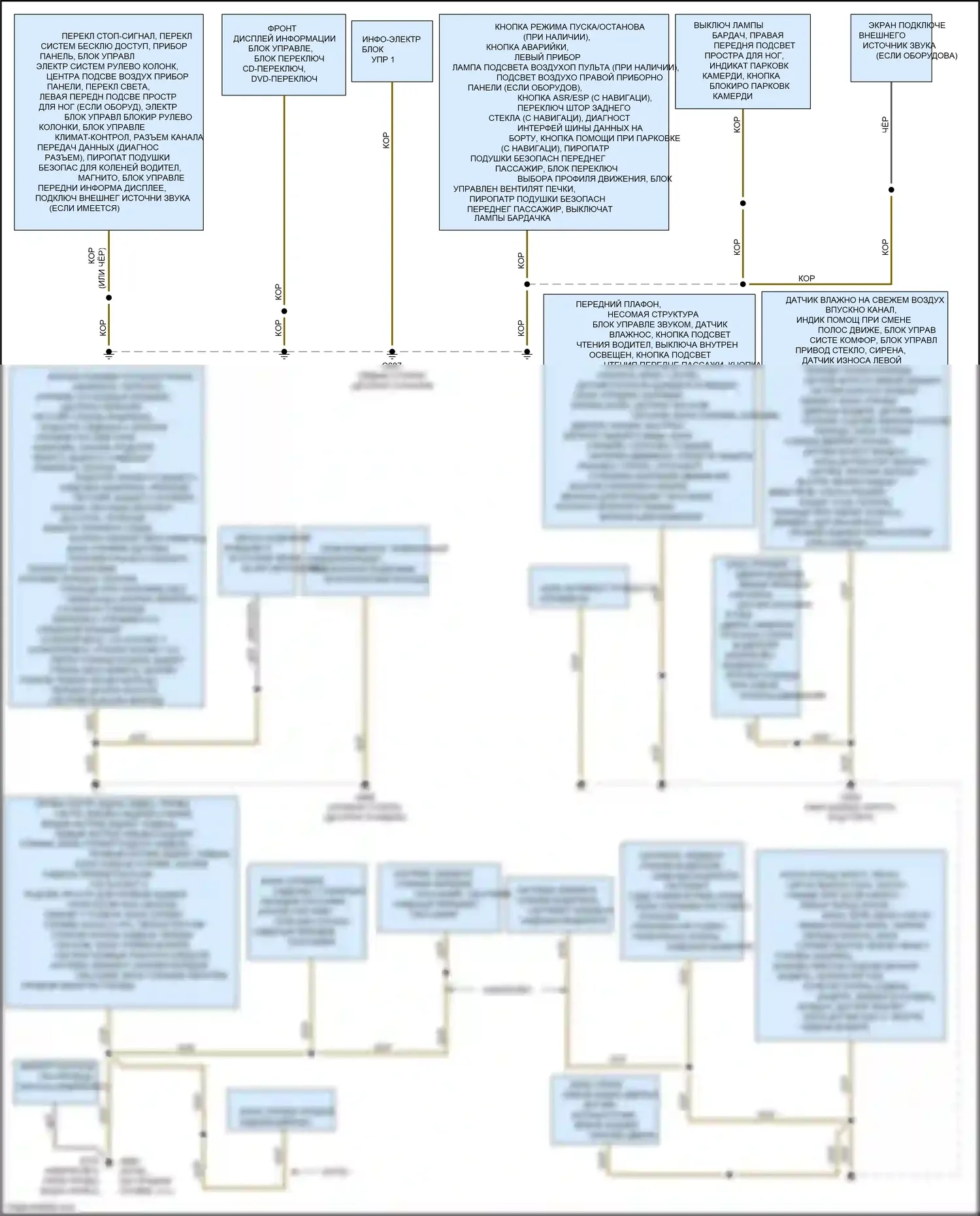 RS5 Audi 8T рестайлинг (2012-2016): Электросхема разводки массы (2 из 2) 