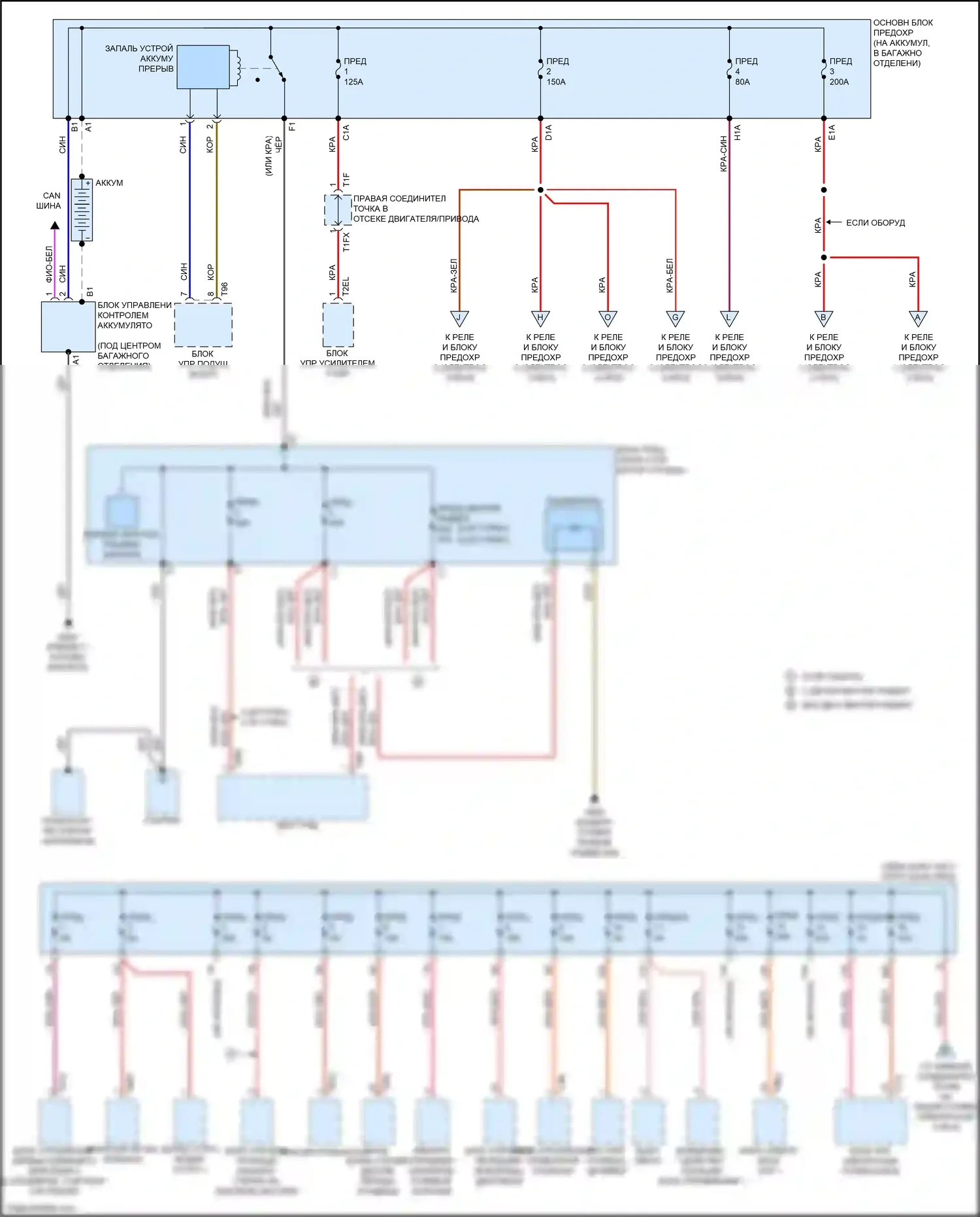 RS5 Audi F5 рестайлинг (2019-2024): Электросхема блока предохранителей реле (1 из 6) 