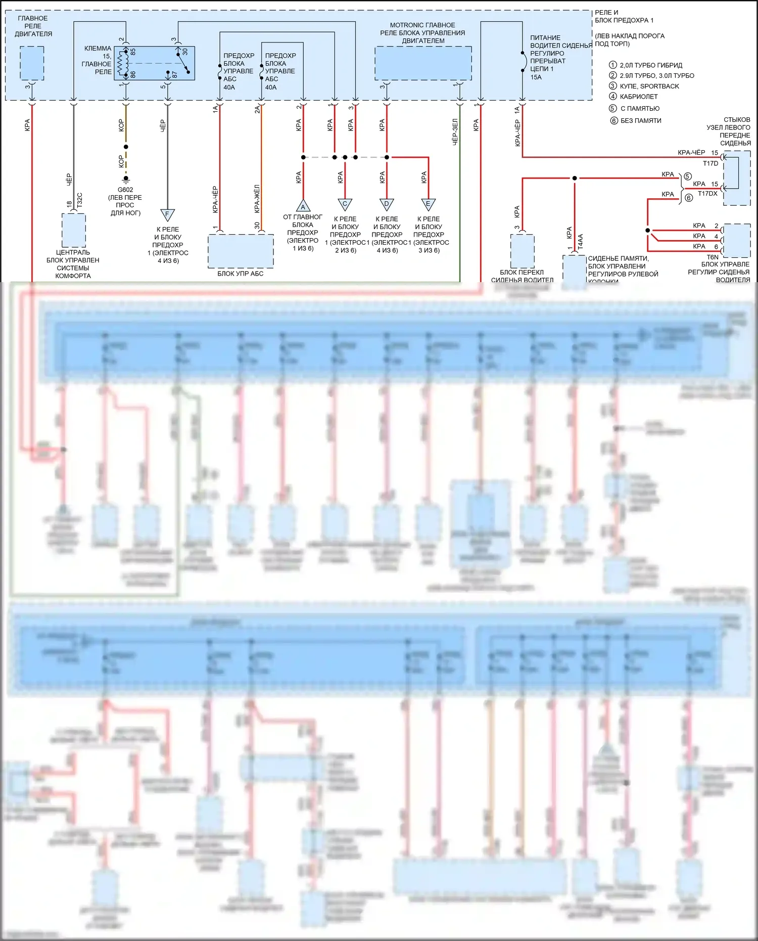 RS5 Audi F5 рестайлинг (2019-2024): Электросхема блока предохранителей реле (2 из 6) 