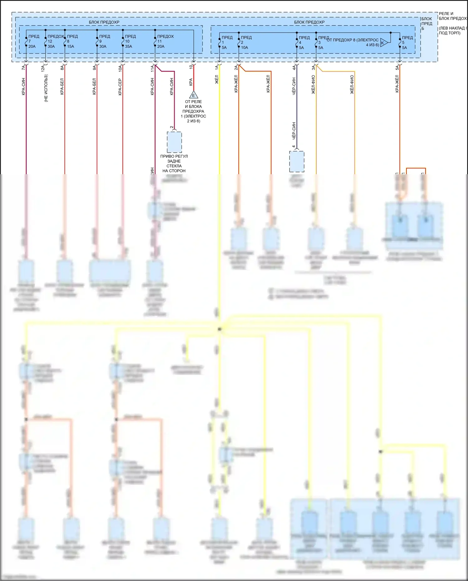 RS5 Audi F5 рестайлинг (2019-2024): Электросхема блока предохранителей реле (3 из 6) 