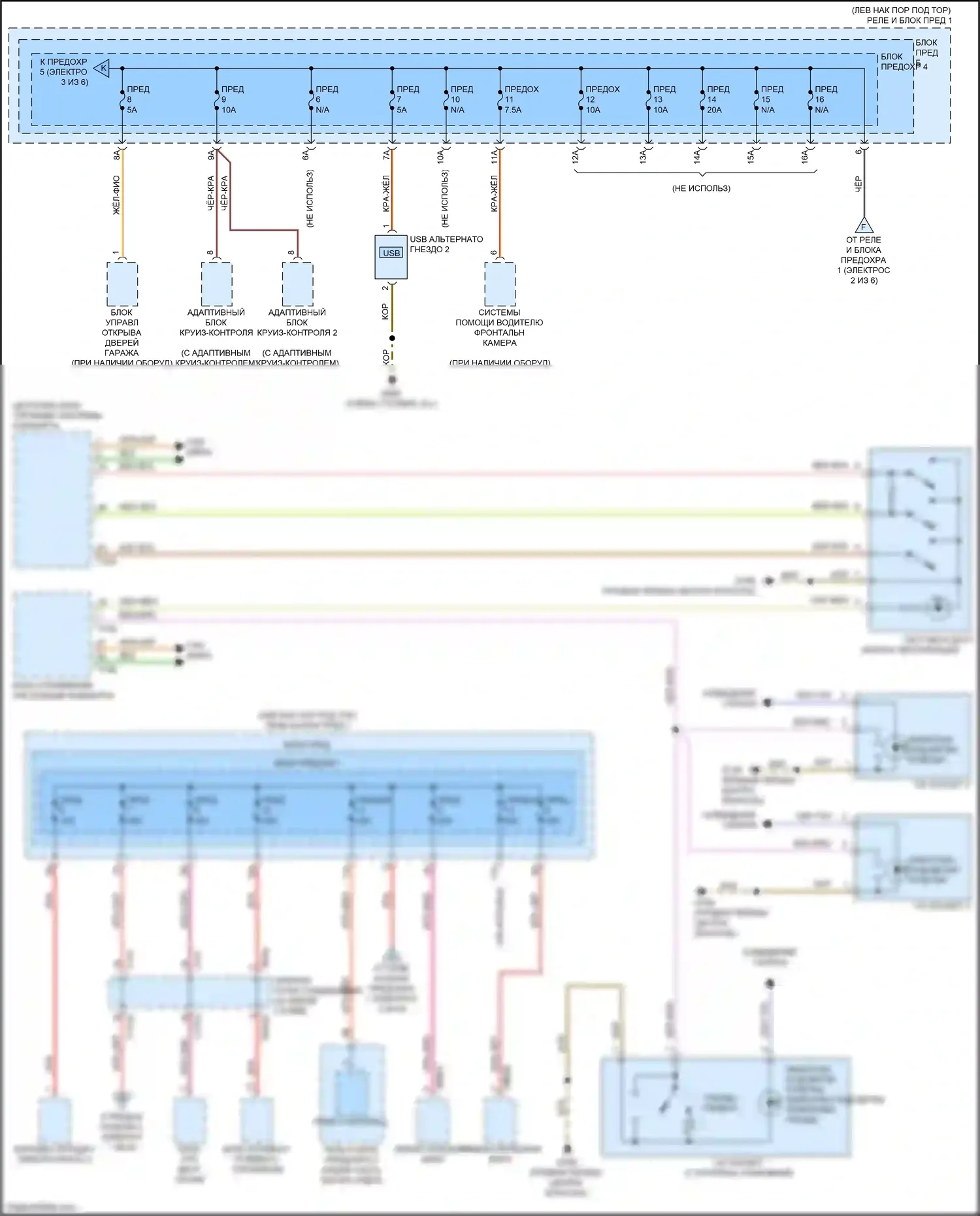RS5 Audi F5 рестайлинг (2019-2024): Электросхема блока предохранителей реле (4 из 6) 