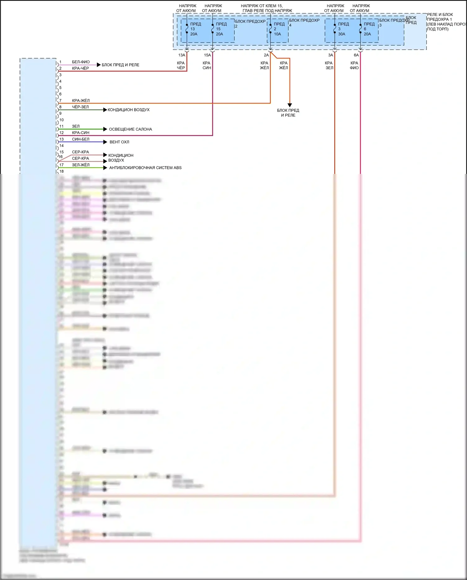 RS5 Audi F5 рестайлинг (2019-2024): Электросхема блока управления системами комфорта (2 из 2) 