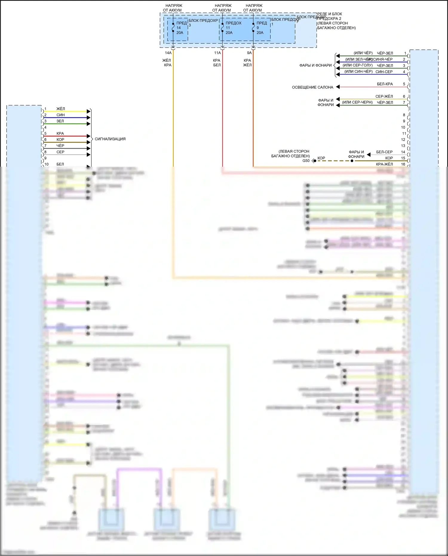 RS5 Audi F5 рестайлинг (2019-2024): Принципиальная электросхема центрального блока управления системой комфорта 