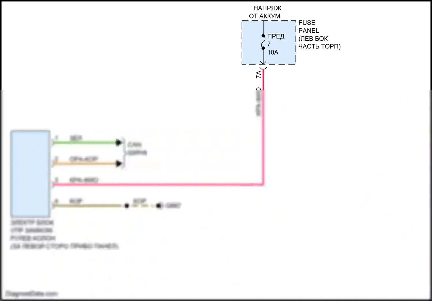 RS5 Audi F5 рестайлинг (2019-2024): Электросхема рулевой колонки 