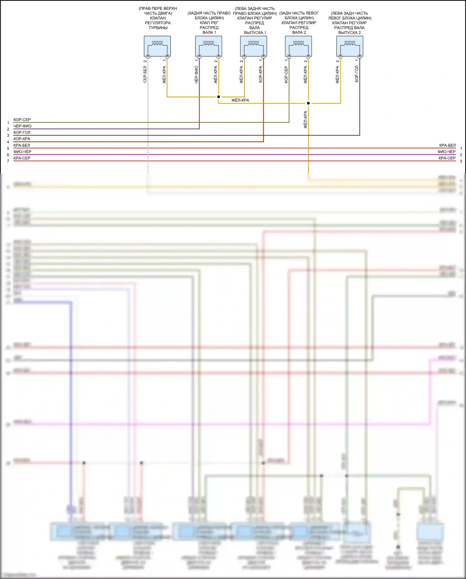 RS5 Audi F5 рестайлинг (2019-2024): Электросхема двигателя 2.9л турбо (5 из 10) 