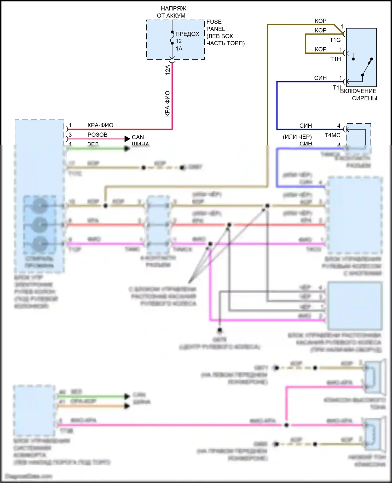 RS5 Audi F5 рестайлинг (2019-2024): Электросхема клаксона 