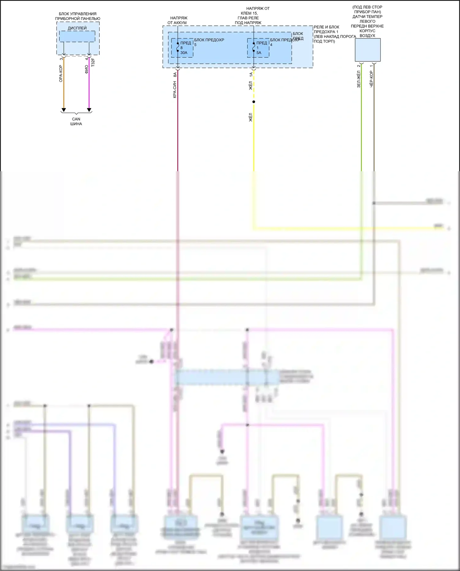 RS5 Audi F5 рестайлинг (2019-2024): Электросхема климат контроля, без климата (2 из 5) 