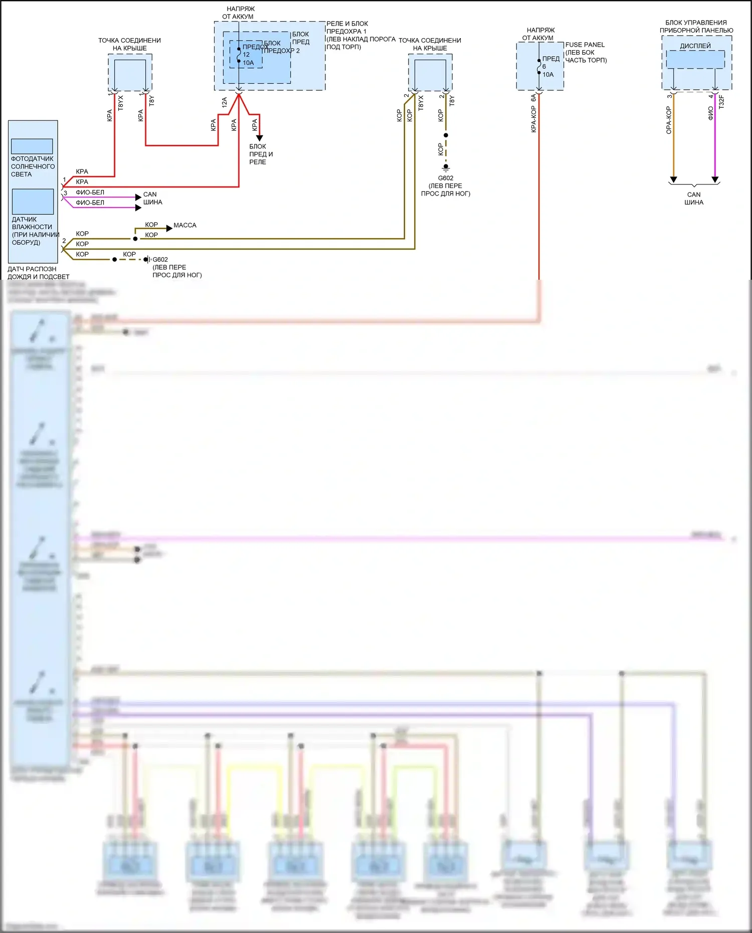 RS5 Audi F5 рестайлинг (2019-2024): Электросхема климат контроля, с климатом (1 из 4) 