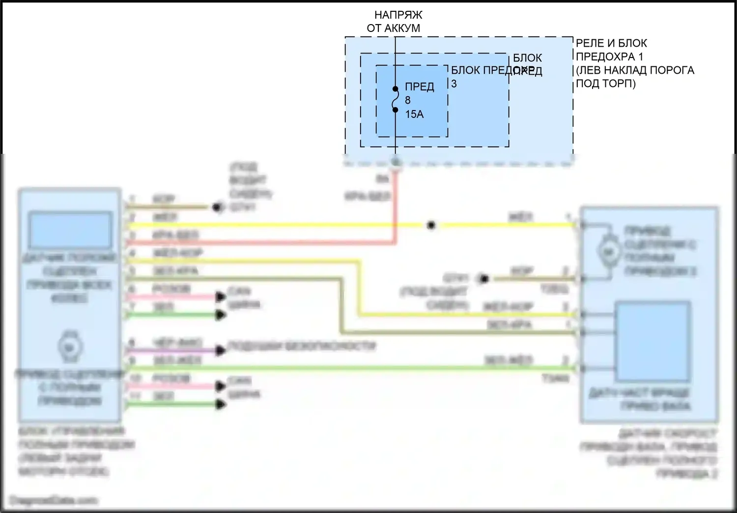RS5 Audi F5 рестайлинг (2019-2024): Электросхема awd, без векторизации крутящего момента 