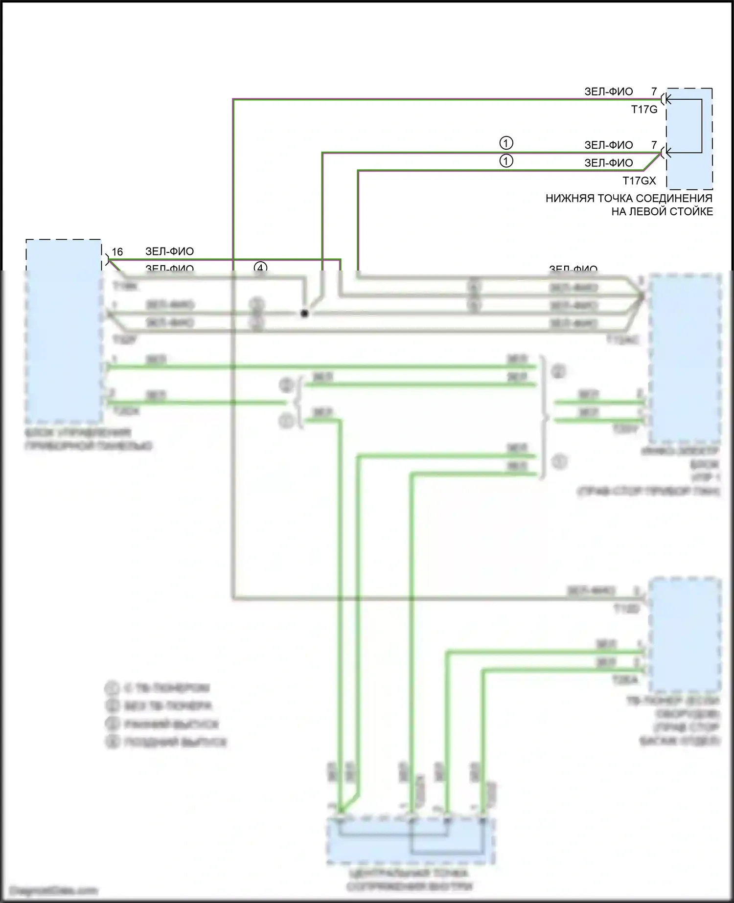 RS5 Audi F5 рестайлинг (2019-2024): Большинство электросхем подключения шины данных 