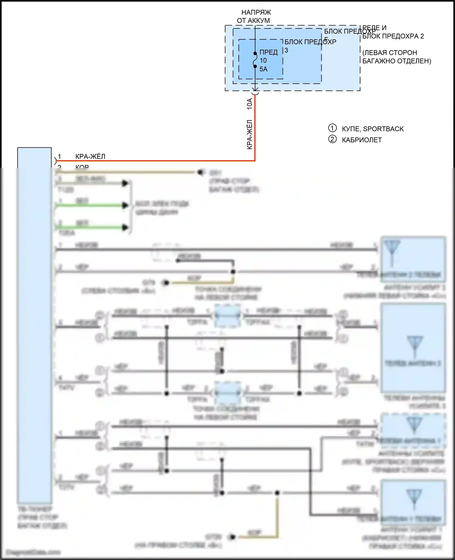 RS5 Audi F5 рестайлинг (2019-2024): Электросхема тв-тюнера 