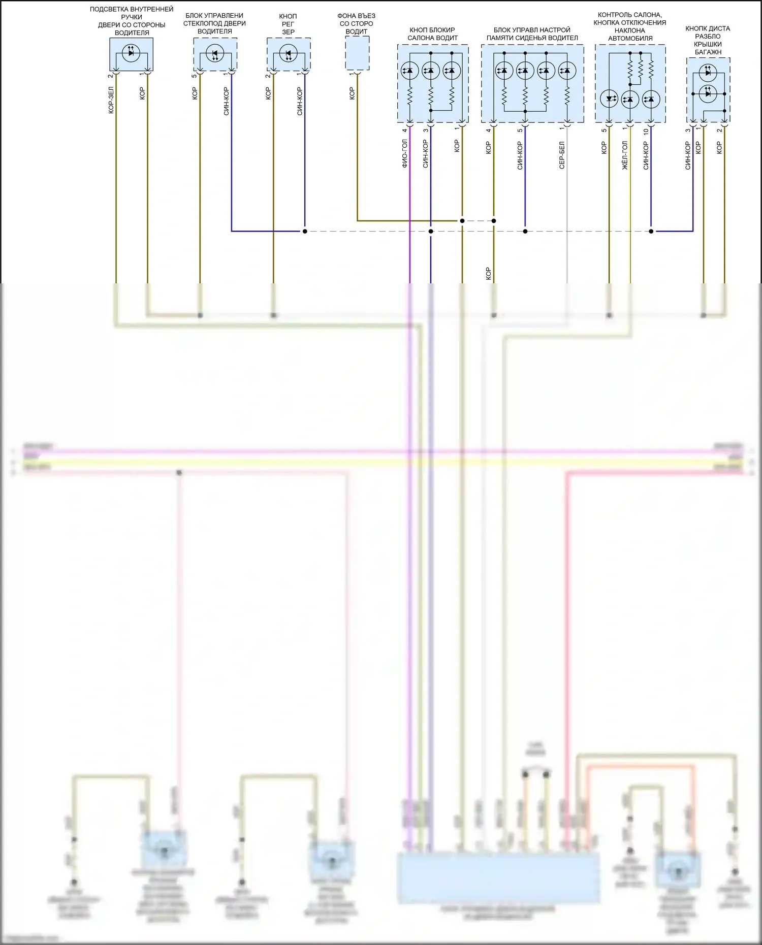 RS5 Audi F5 рестайлинг (2019-2024): Электросхема подсветки приборной панели (3 из 4) 