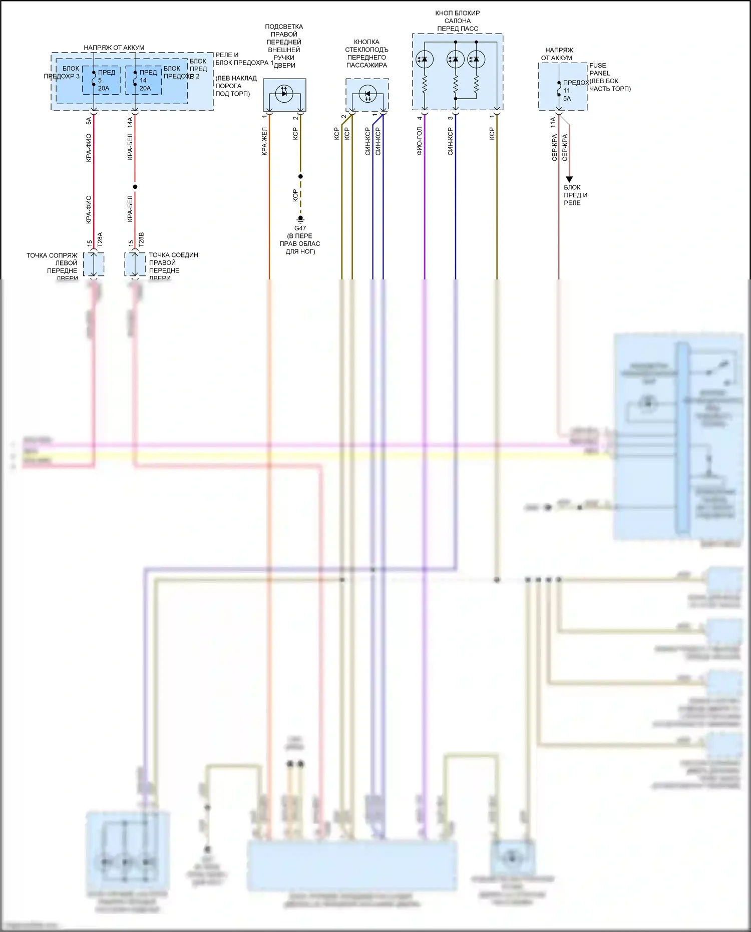 RS5 Audi F5 рестайлинг (2019-2024): Электросхема подсветки приборной панели (4 из 4) 
