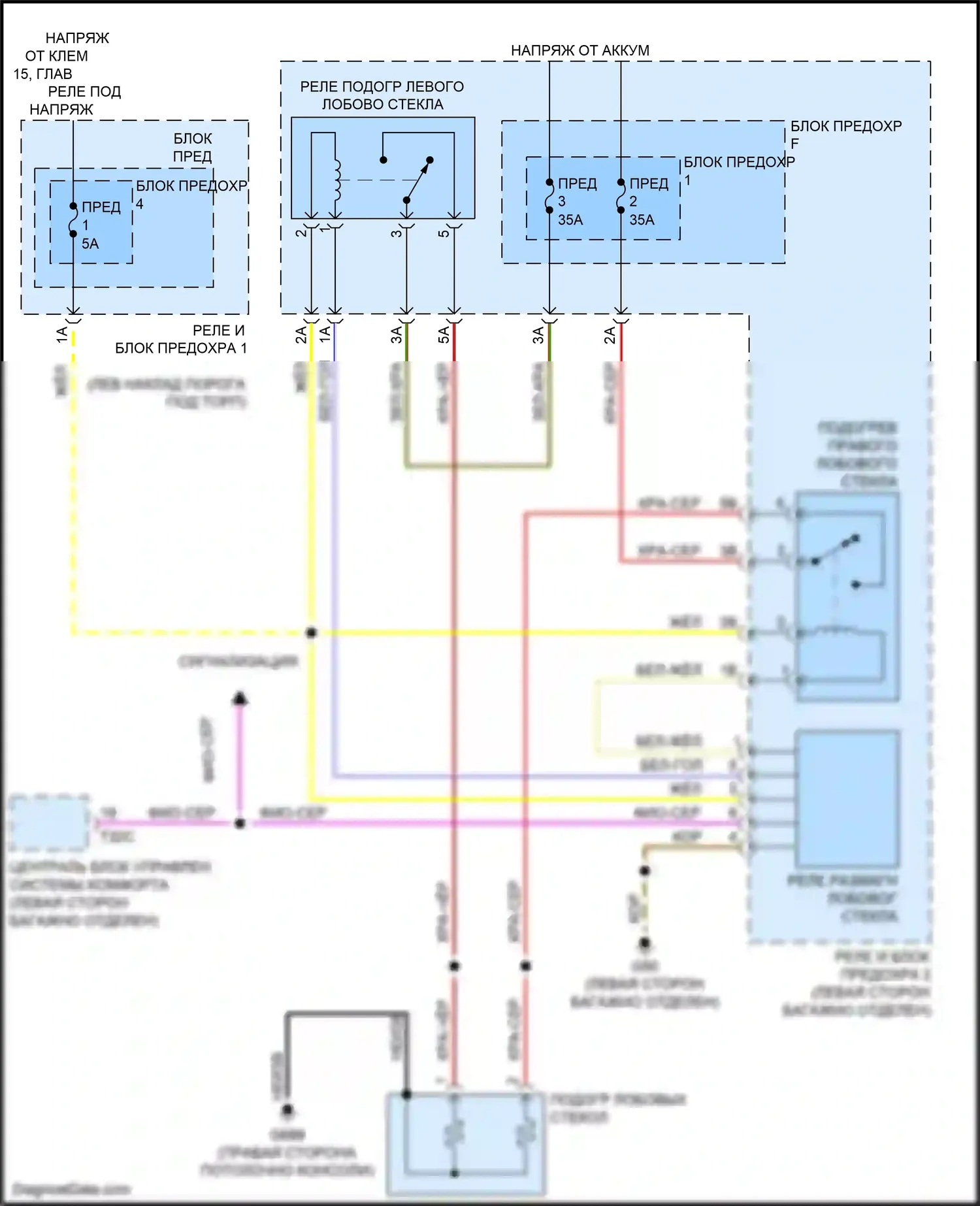 RS5 Audi F5 рестайлинг (2019-2024): Электросхема обогреваемого лобового стекла 