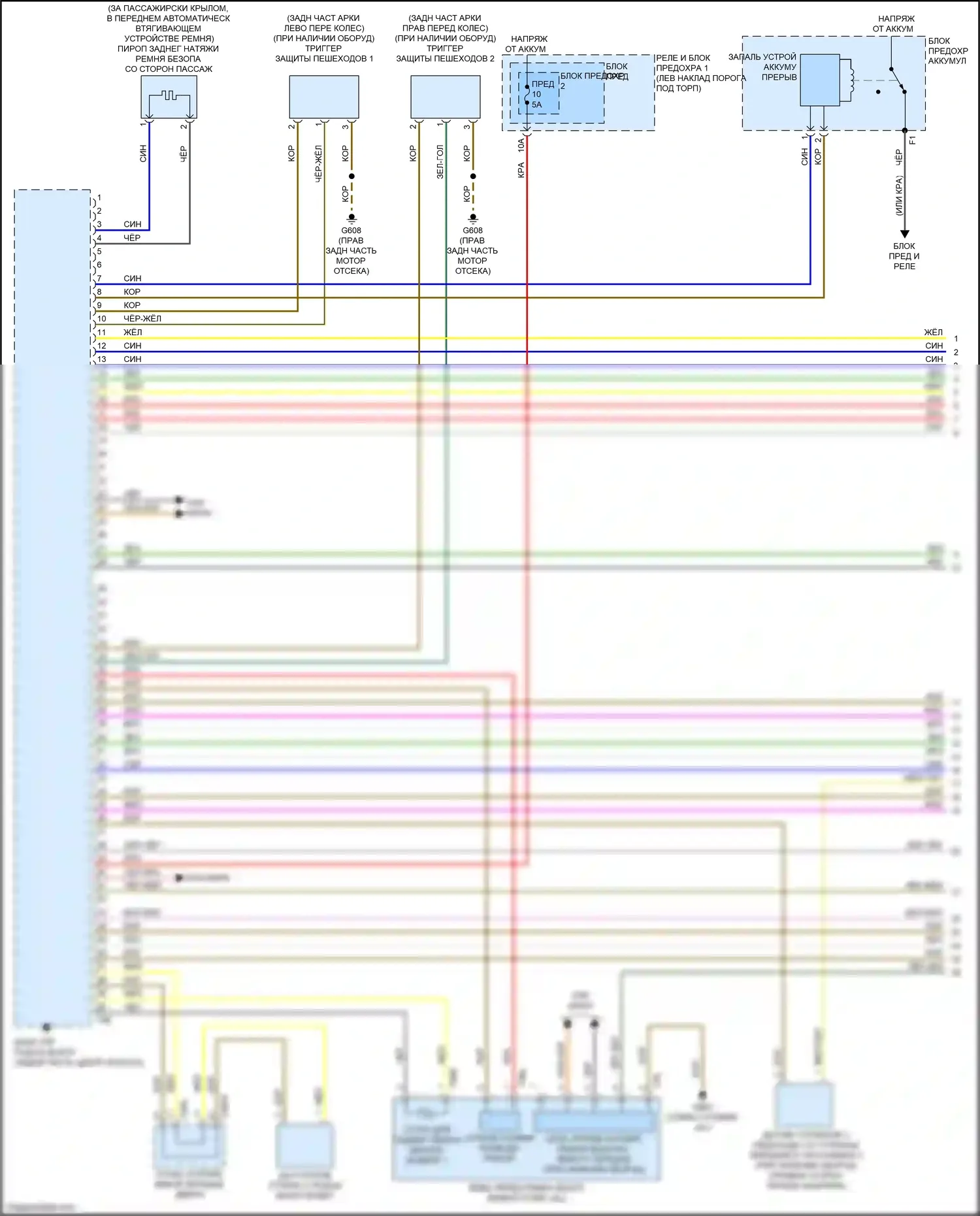 RS5 Audi F5 рестайлинг (2019-2024): Электросхема подушек безопасности (1 из 5) 