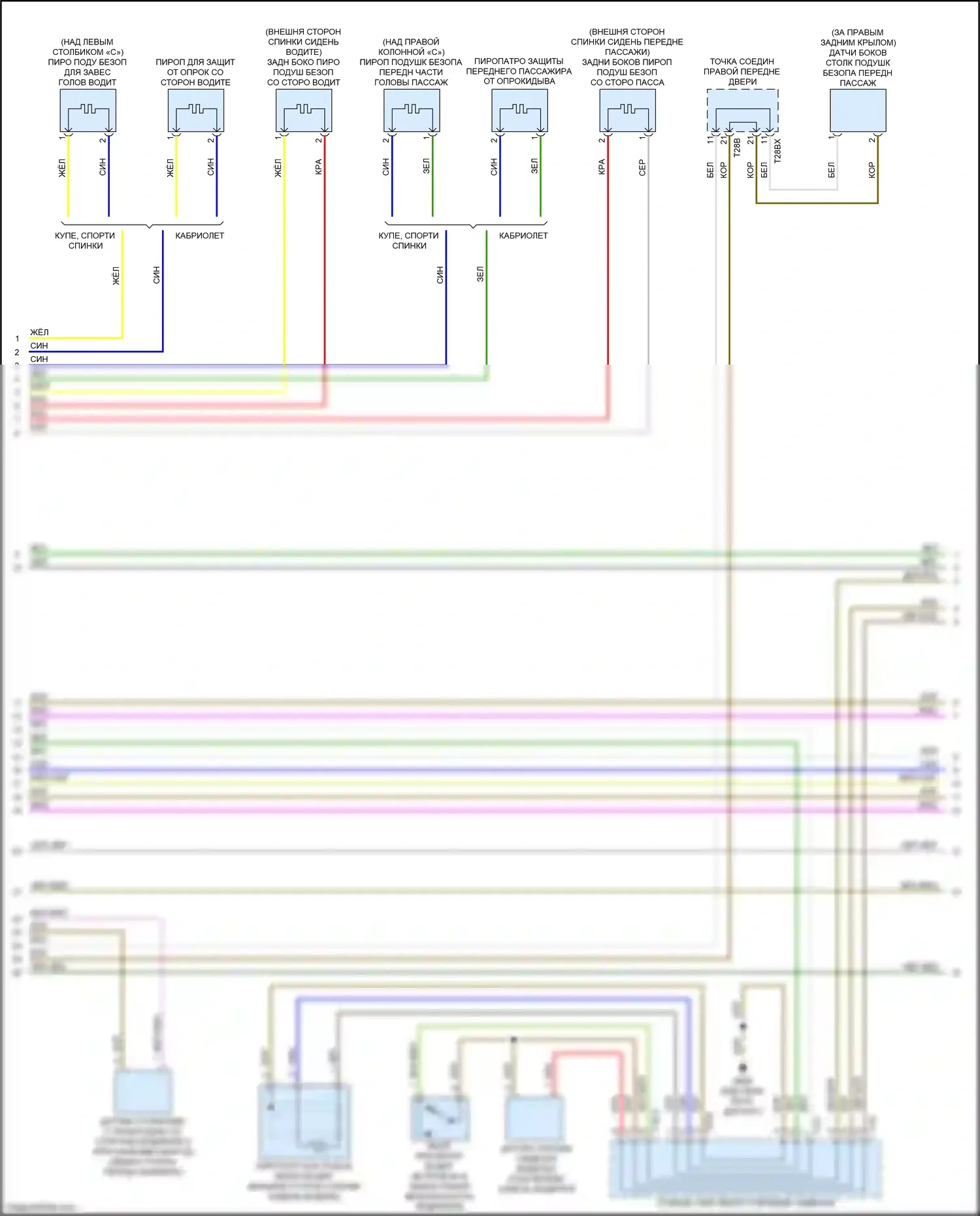 RS5 Audi F5 рестайлинг (2019-2024): Электросхема подушек безопасности (2 из 5) 