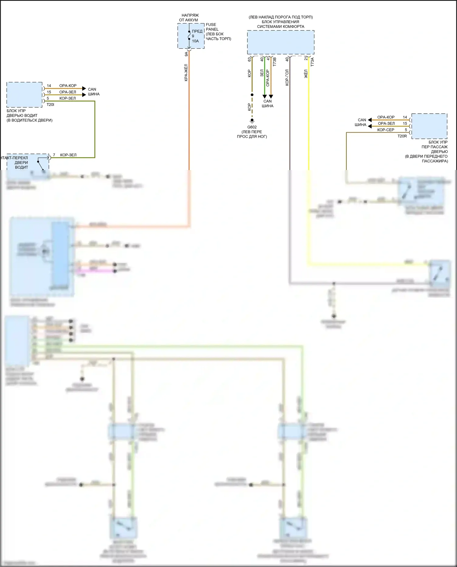 RS5 Audi F5 рестайлинг (2019-2024): Электросхема утора 