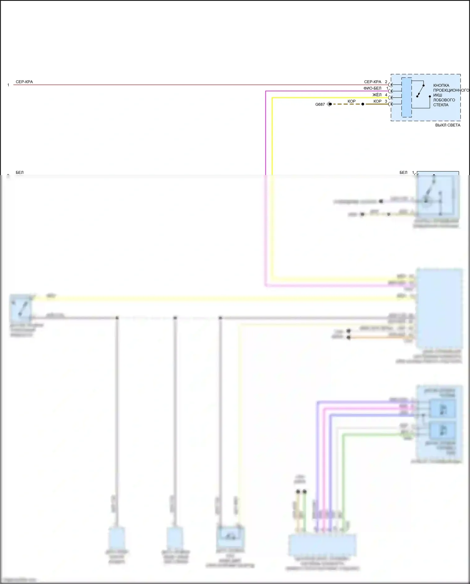 RS5 Audi F5 рестайлинг (2019-2024): Электросхема приборной панели (2 из 2) 