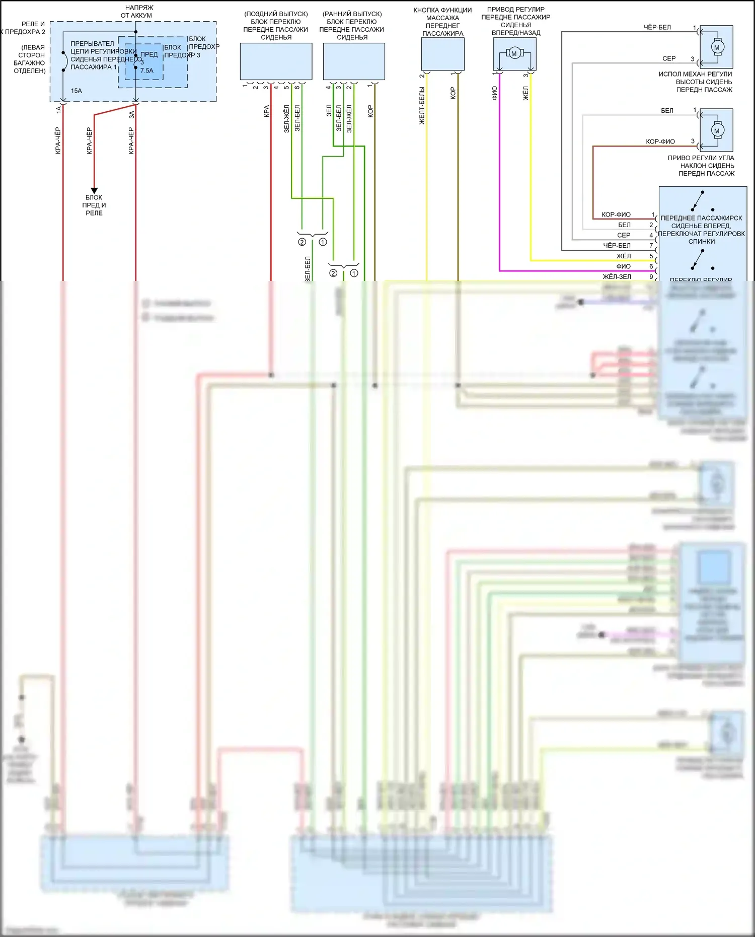 RS5 Audi F5 рестайлинг (2019-2024): Многоконтурная электросхема кресла, с креслами (2 из 2) 