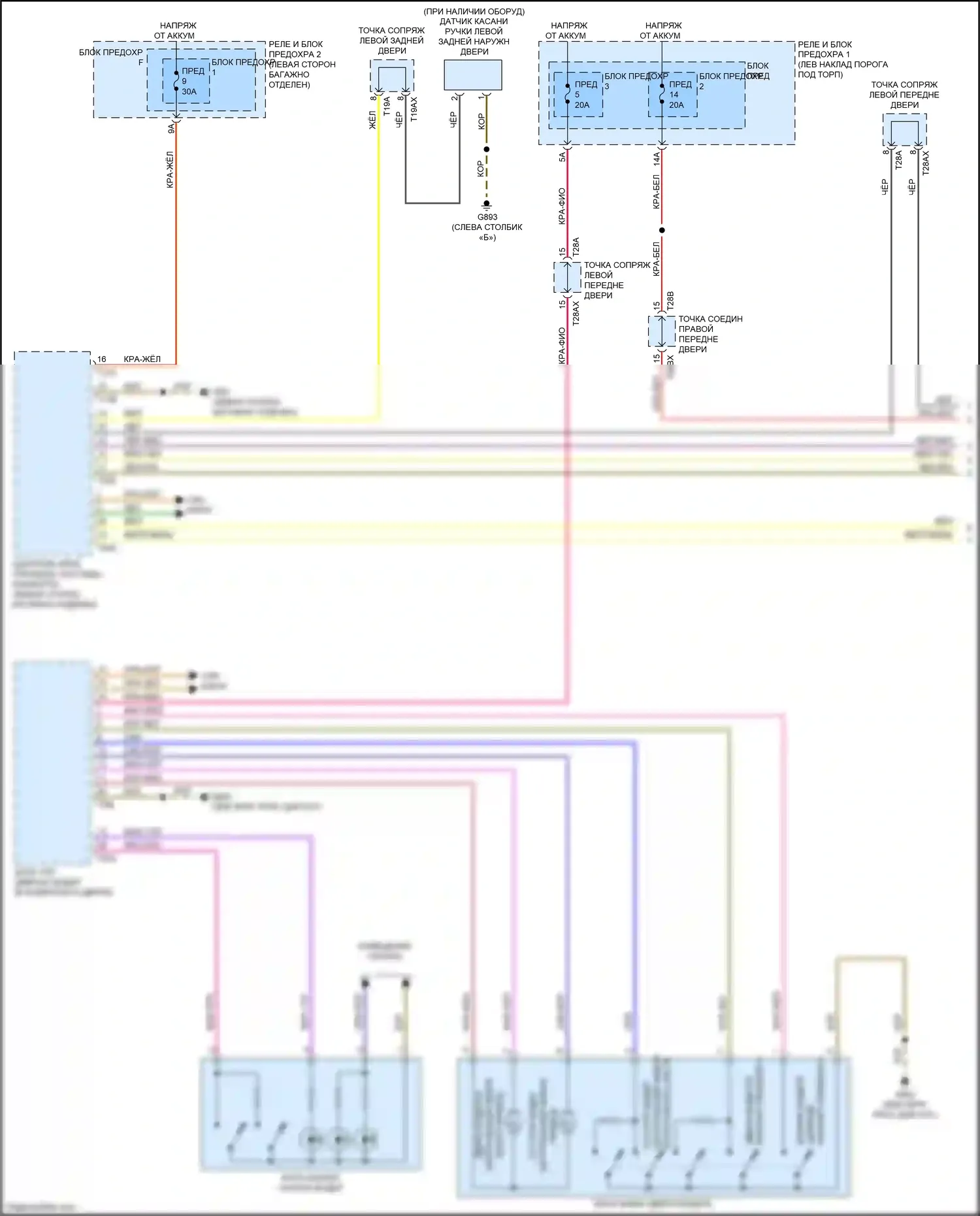 RS5 Audi F5 рестайлинг (2019-2024): Электросхема защиты от взлома (1 из 2) 