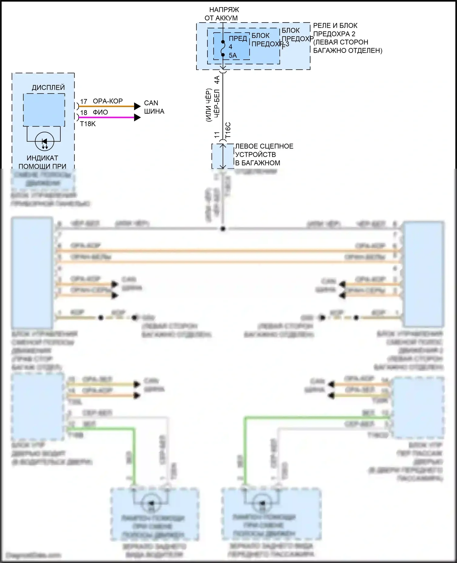 RS5 Audi F5 рестайлинг (2019-2024): Электросхема помощи при смене полосы движения 