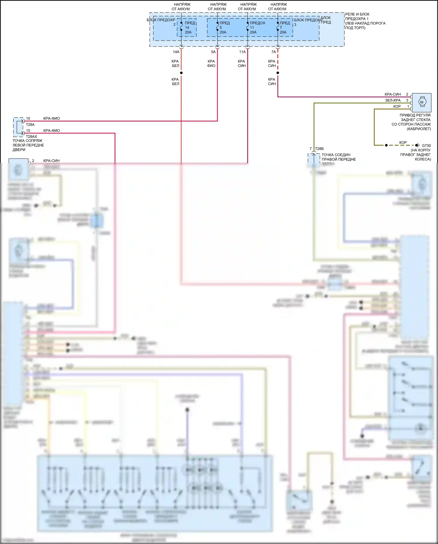 RS5 Audi F5 рестайлинг (2019-2024): Стеклоподъемники электросхема 