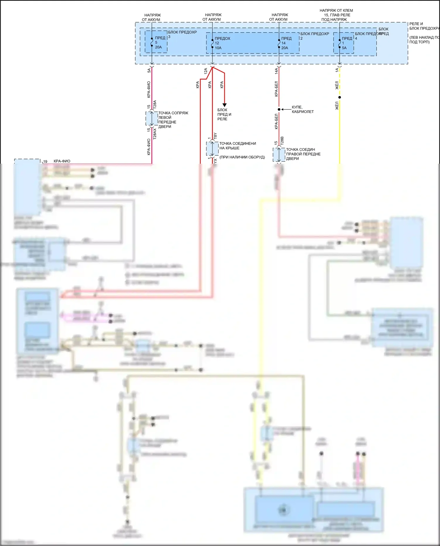 RS5 Audi F5 рестайлинг (2019-2024): Электросхема автоматического дневного/ночного зеркала 