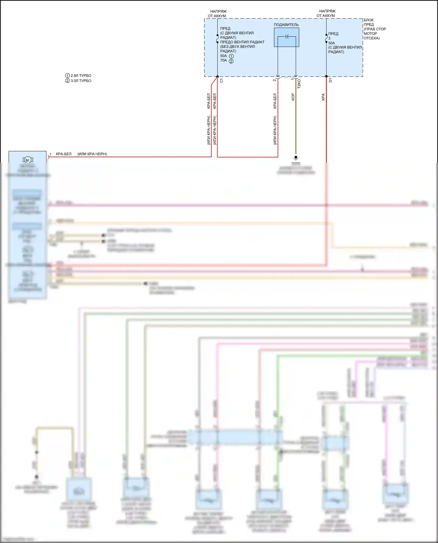 RS5 Audi F5 рестайлинг (2019-2024): Электросхема вентилятора охлаждения (1 из 2) 