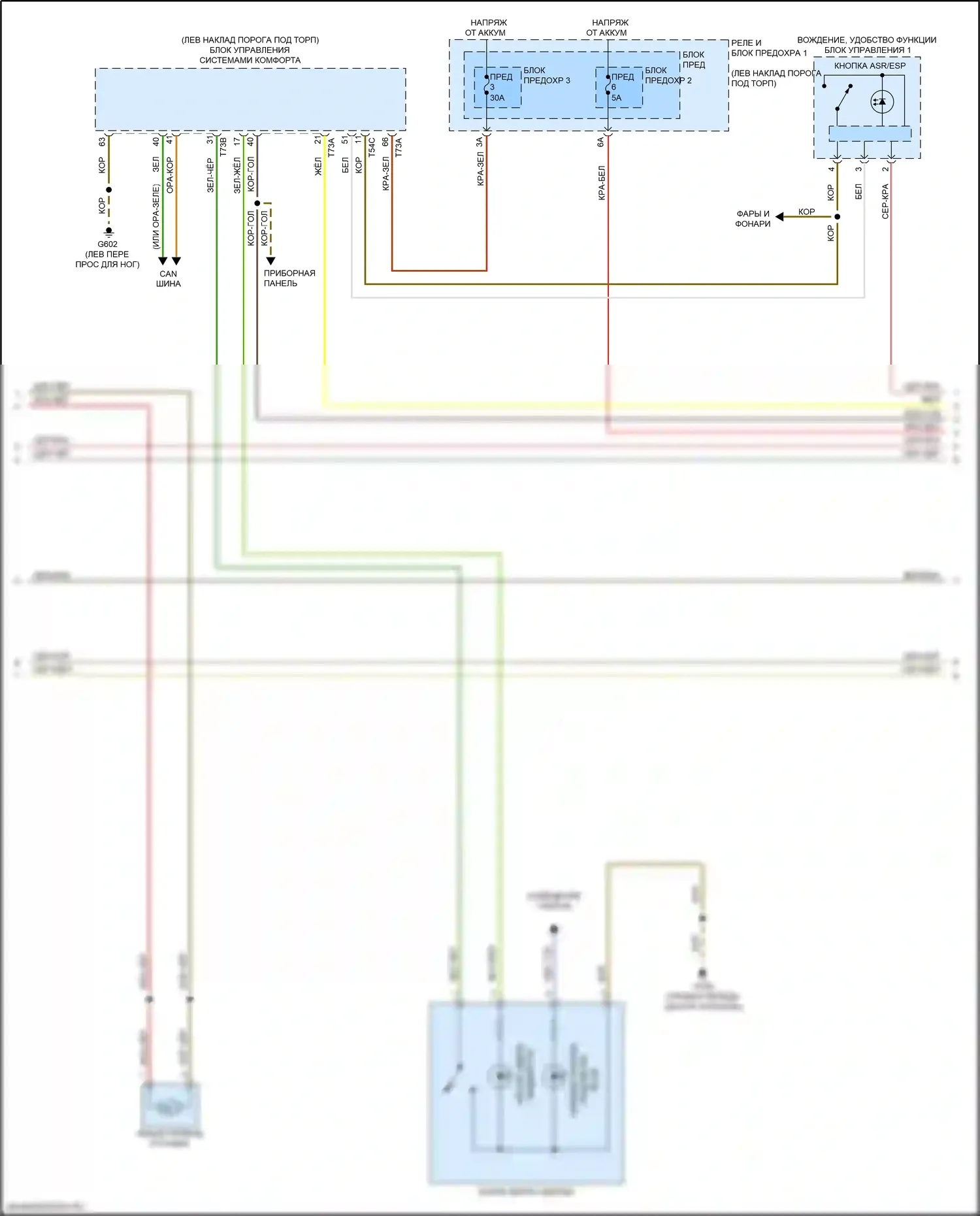 RS5 Audi F5 (2017-2019): Антиблокировочная система abs электросхема (2 из 3) 